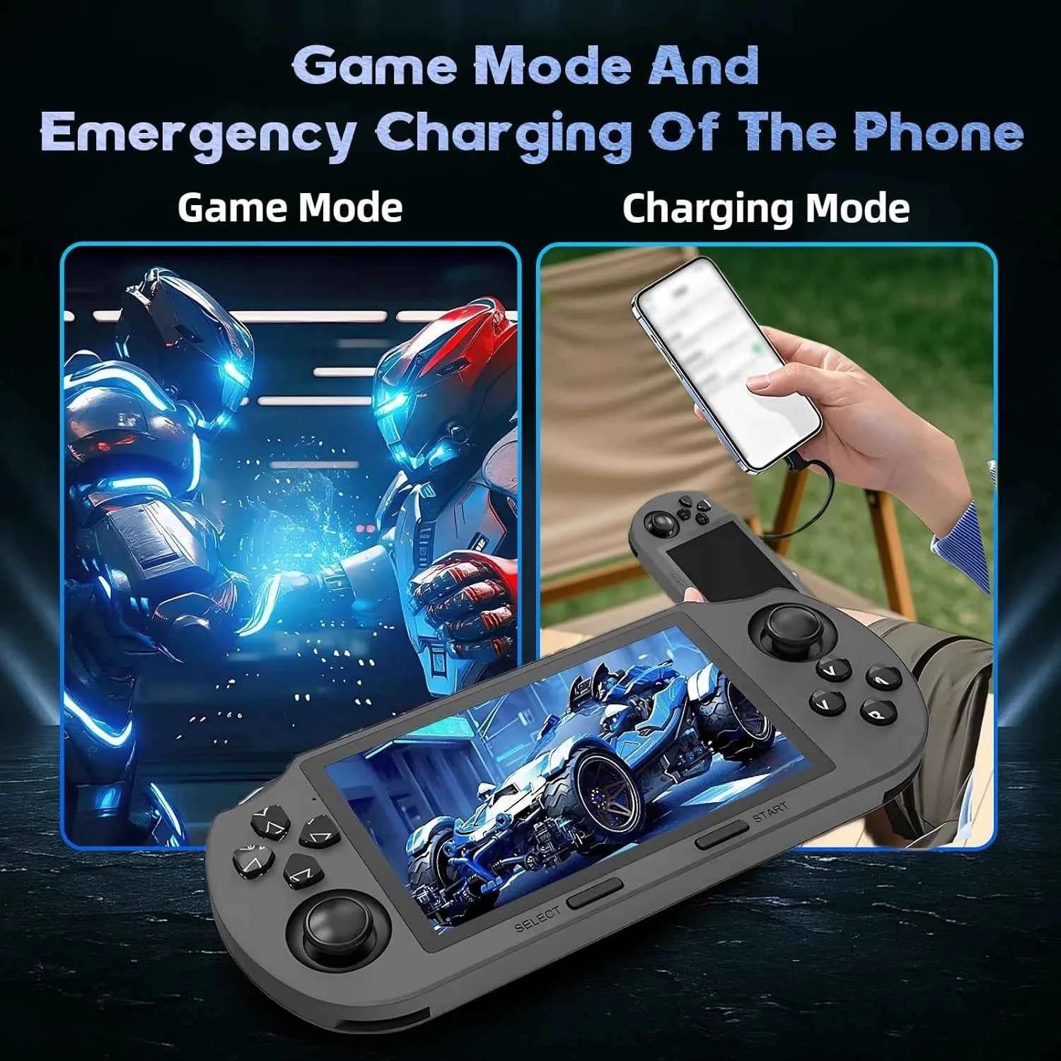 SF3000 Retro Handheld Console 64GB 20000+ Games 2 Wireless Controllers 4.5 Inch IPS HD Screen