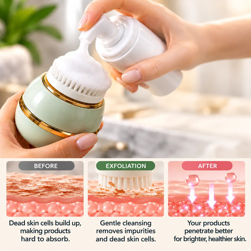 Maximize Your Skincare Efficacy