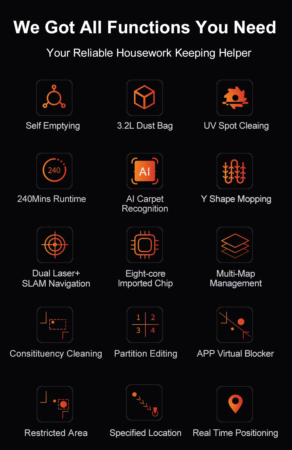 Smart Life Tuya Robot Vacuum Cleaner Smart App Remote Control