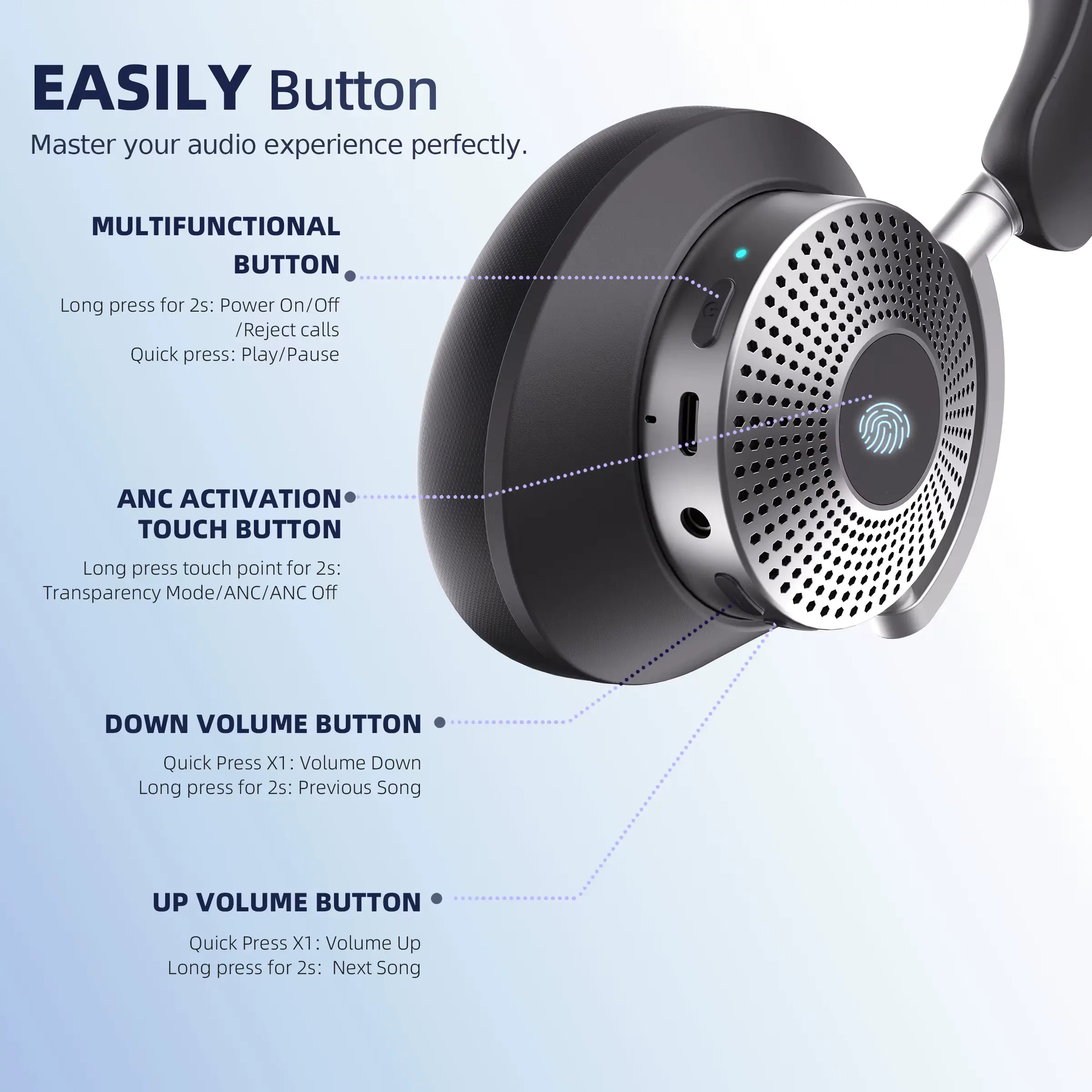 H80 Bluetooth ANC Headphones, Wireless Hybrid Noise Cancelling Stereo 75H Battery Foldable BT 5.4