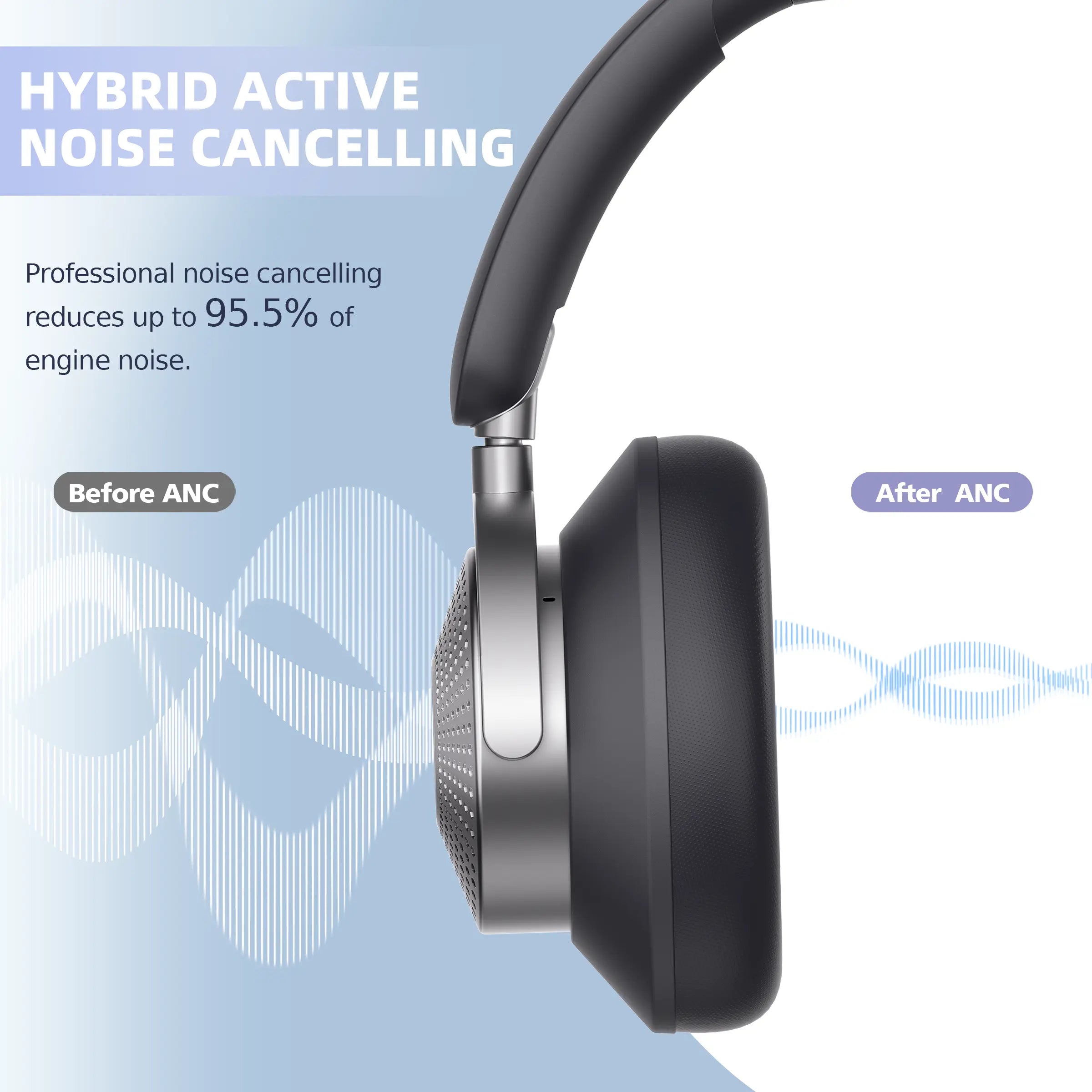 H80 Bluetooth ANC Headphones, Wireless Hybrid Noise Cancelling Stereo 75H Battery Foldable BT 5.4