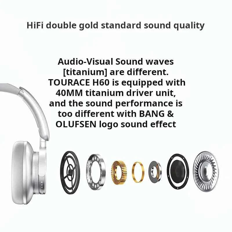 H60 Wireless Earphones Active Noise Cancelling Metallic Finish Sport Design LED