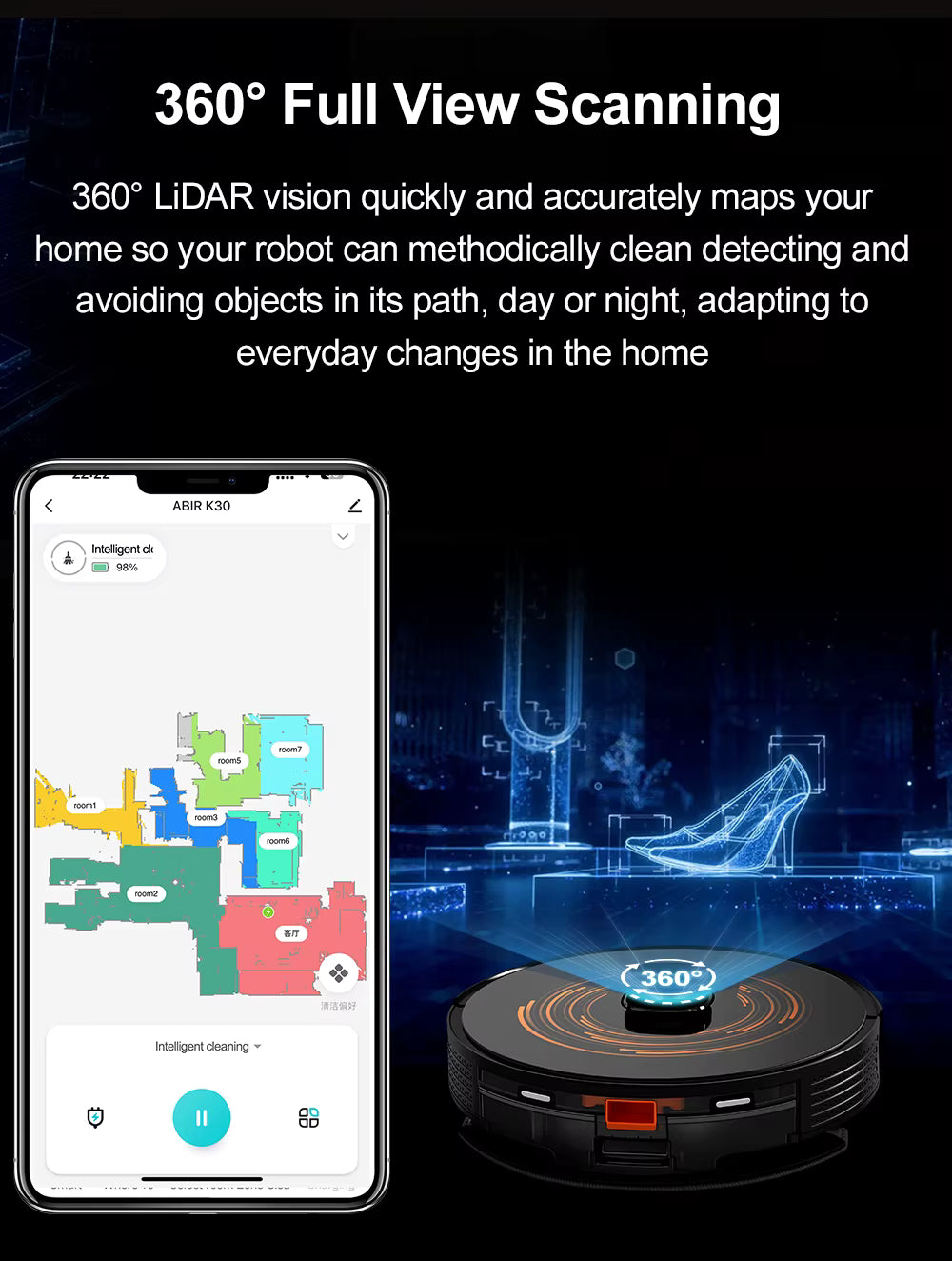 Smart Life Tuya Robot Vacuum Cleaner Smart App Remote Control