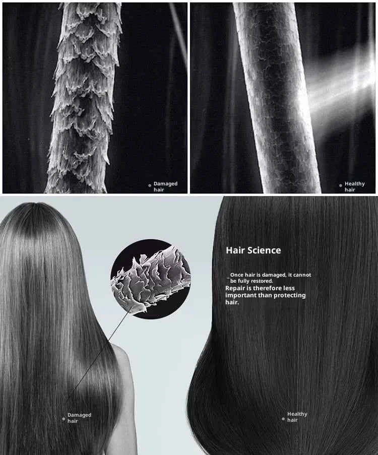 Professional High-Speed Hair Dryer | Silent Ionic Technology, Constant Temperature, Powerful Salon-Grade