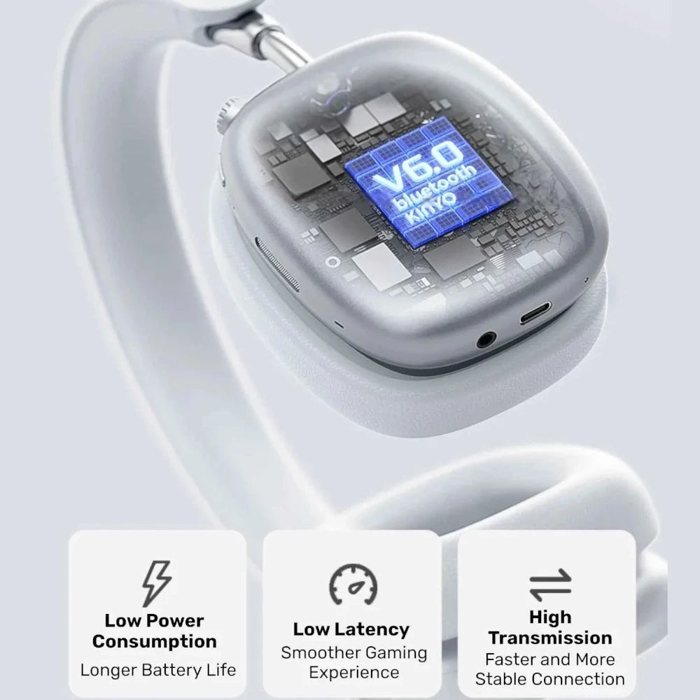 Jinyun B6 Pro - Wireless Gaming Headphones with Active Noise Cancelling (ANC) | Hi-Fi Audio and Ultra-Long Battery