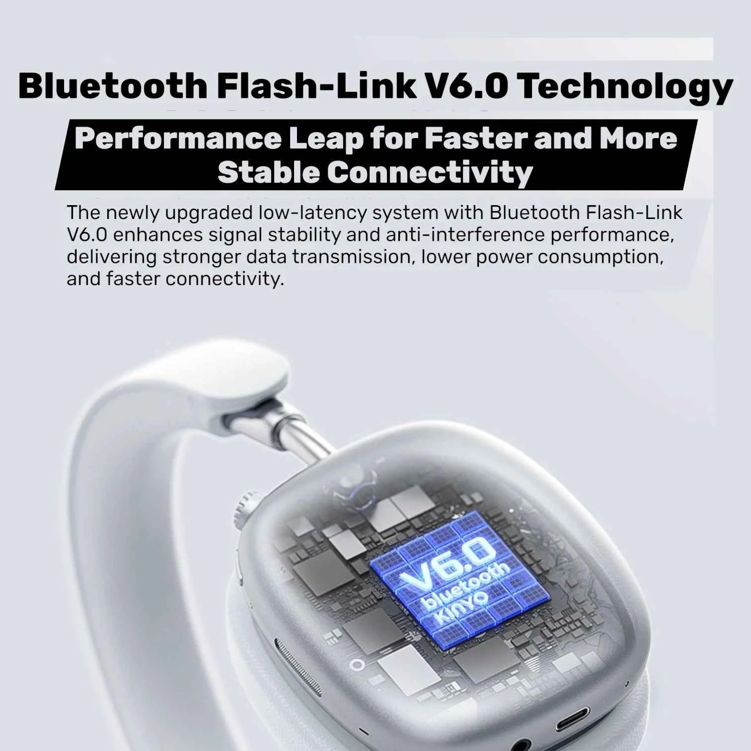 Jinyun B6 Pro - Wireless Gaming Headphones with Active Noise Cancelling (ANC) | Hi-Fi Audio and Ultra-Long Battery