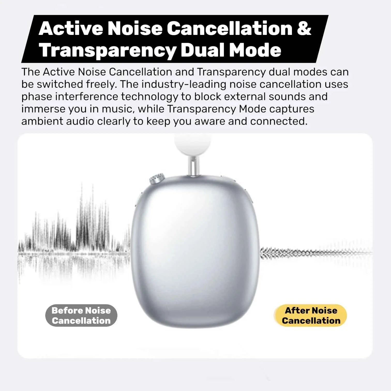 Jinyun B6 Pro - Wireless Gaming Headphones with Active Noise Cancelling (ANC) | Hi-Fi Audio and Ultra-Long Battery