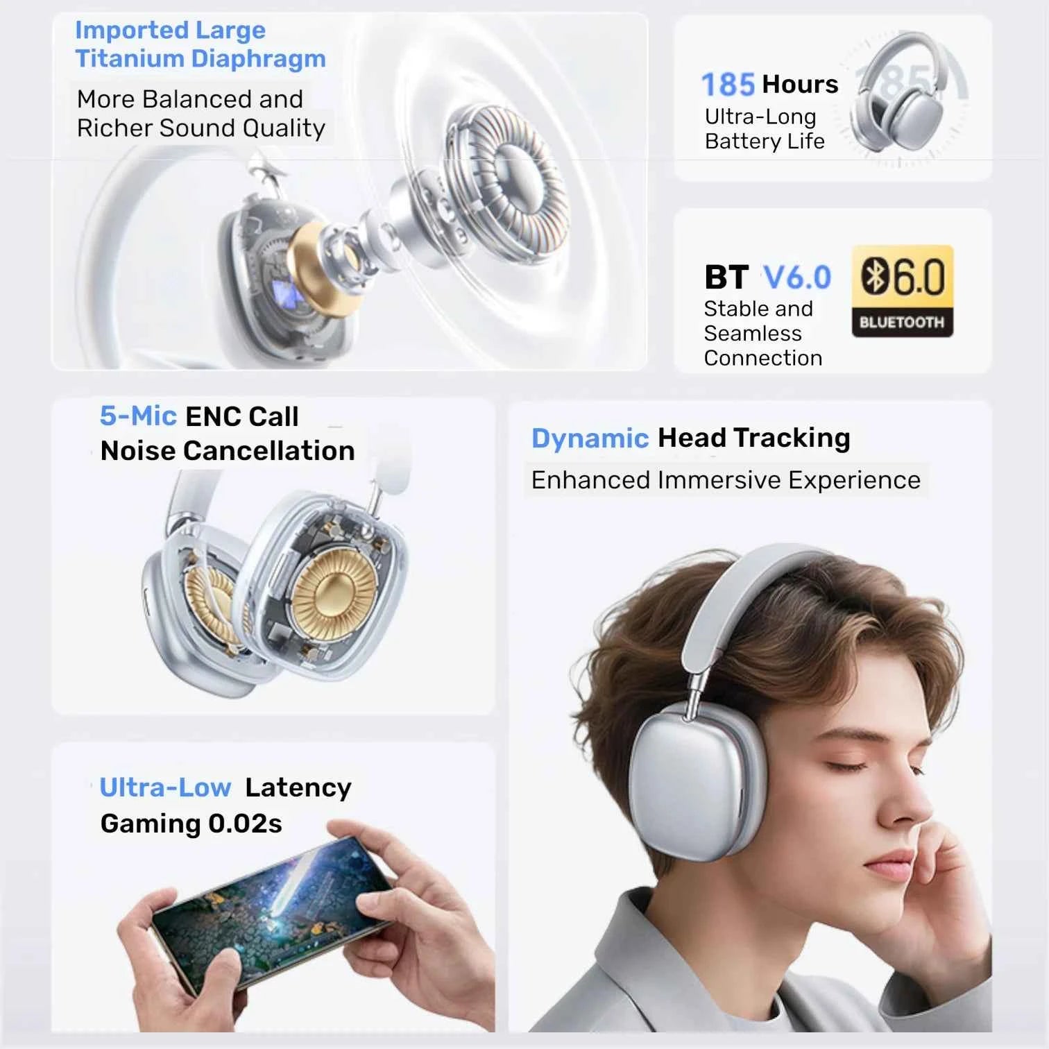 Jinyun B6 Pro - Wireless Gaming Headphones with Active Noise Cancelling (ANC) | Hi-Fi Audio and Ultra-Long Battery