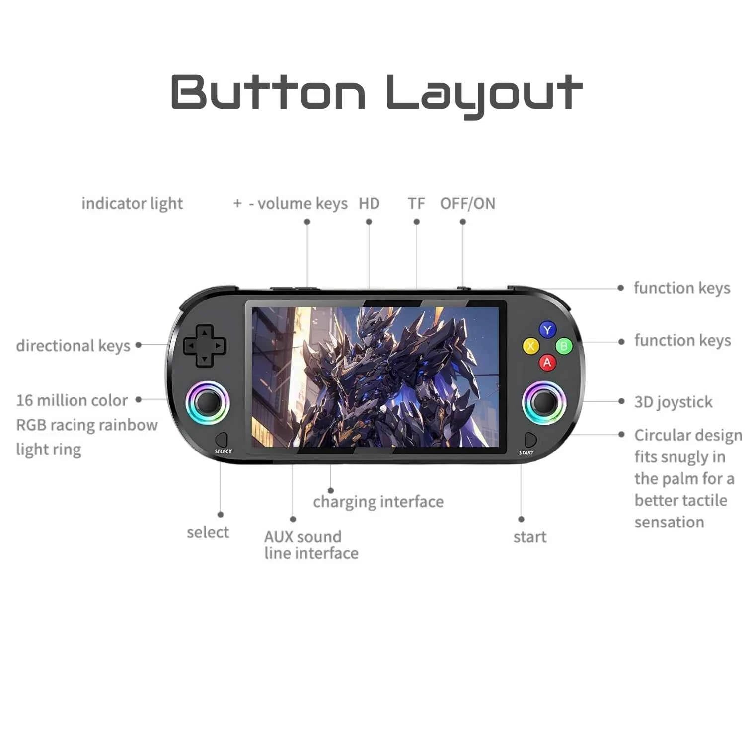 M22 Pro Retro Handheld Console Black, 5-inch 1080P IPS Display, EmuELEC, 30K Games, Dual Controller Output