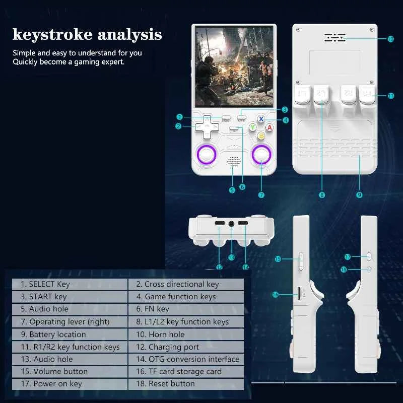 R36 Ultra Retro Handheld Console, 4.0" Display, Linux Open-Source System, Portable Video Game Player