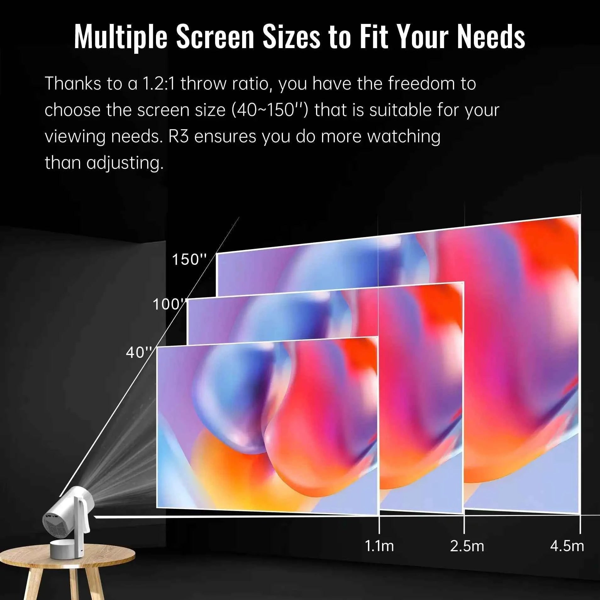 R3P Full HD Projector Battery Integrated Android 13 WiFi 6 Auto Focus