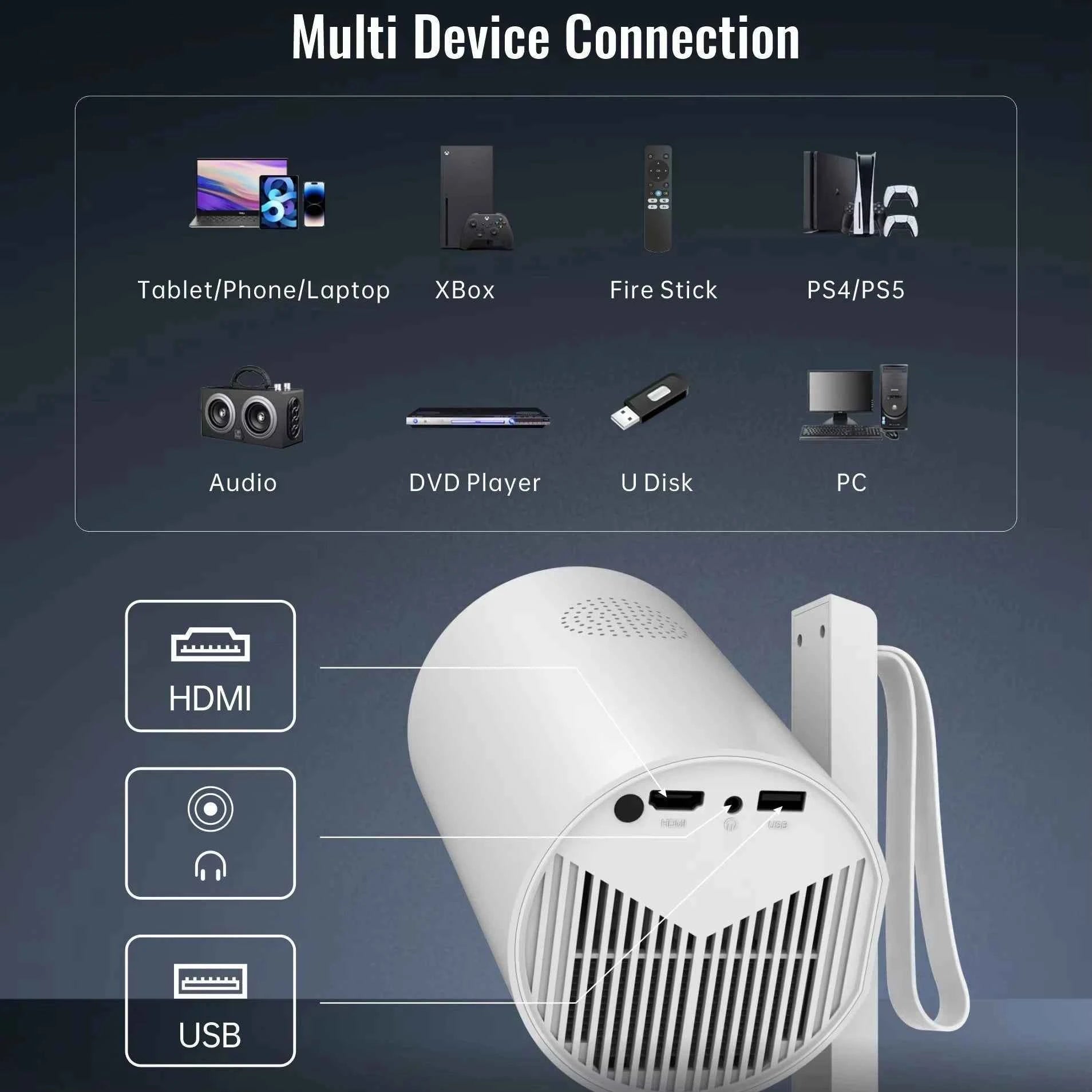 R3P Full HD Projector Battery Integrated Android 13 WiFi 6 Auto Focus