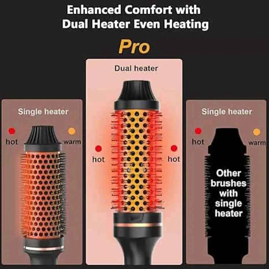 Professional Thermal Hair Brush 3 in 1: Curls, Straightens and Volumizes with Negative Ion Technology