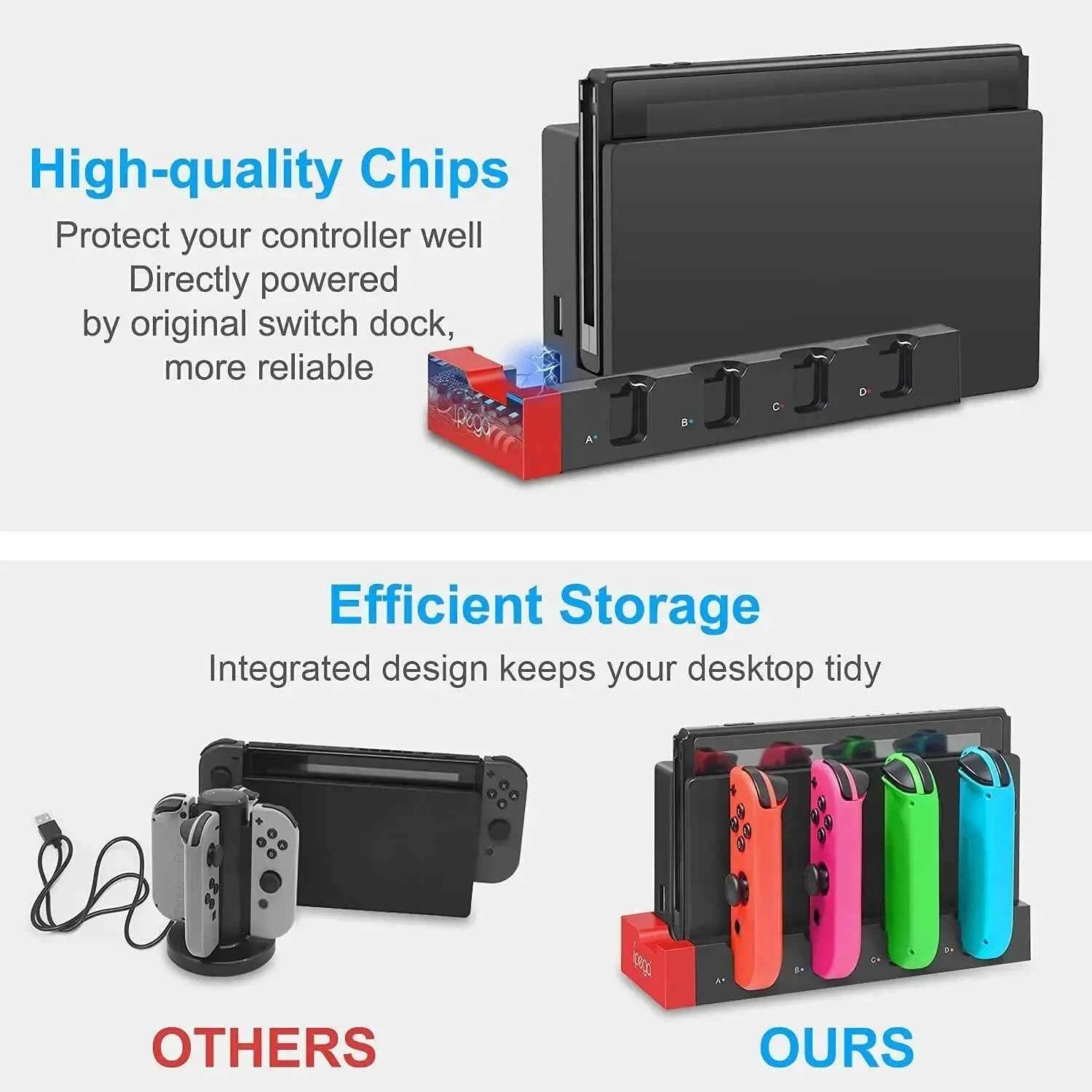 IPEGA Joycon Charger PG-9186 Dock Station for Nintendo Switch & OLED | Charges 4 Controllers Simultaneously | Compact & LED Status Display