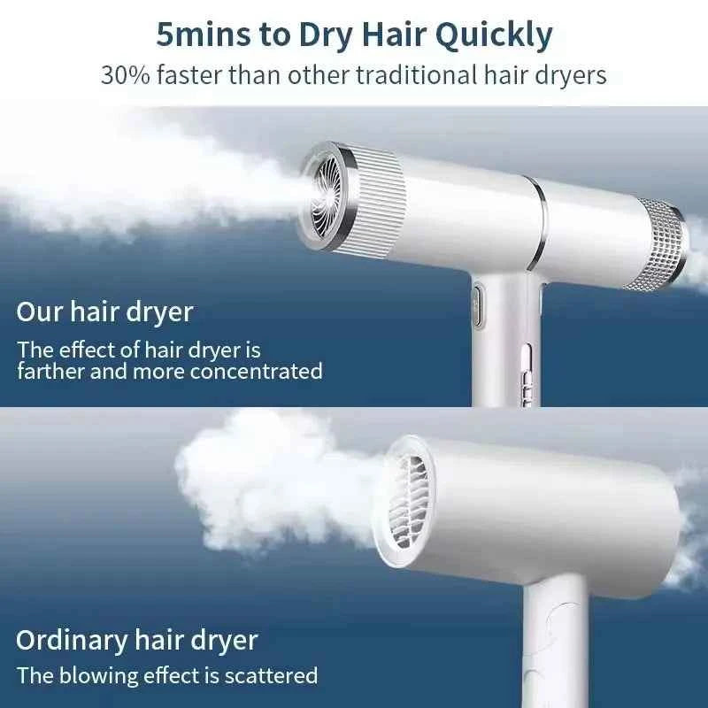 Hair Dryer Professional Negative Ion Technology, Fast Drying, Low Noise, Compact and Portable Styling Tool
