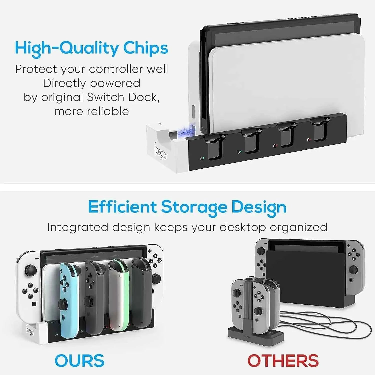 IPEGA Joycon Charger PG-9186 Dock Station for Nintendo Switch & OLED | Charges 4 Controllers Simultaneously | Compact & LED Status Display