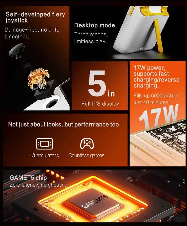 E5 Handheld Console Video Game Console 6000mAh Power Bank, 5-inch IPS Screen, 22W, Arcade Classic Gaming Console with Retro Games Machine