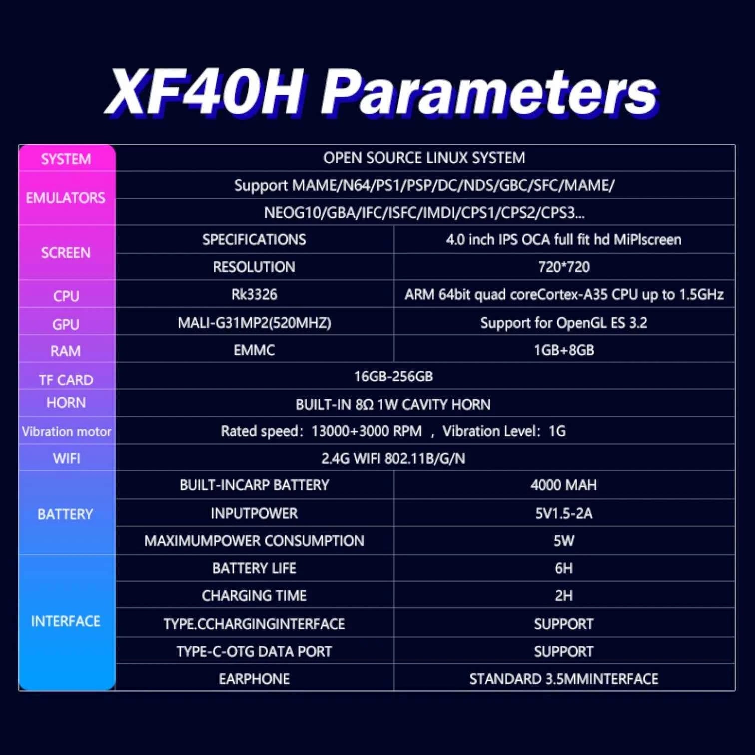 XF40H Handheld Console 4 Inch IPS HD Screen WiFi Open Source Retro Gaming System