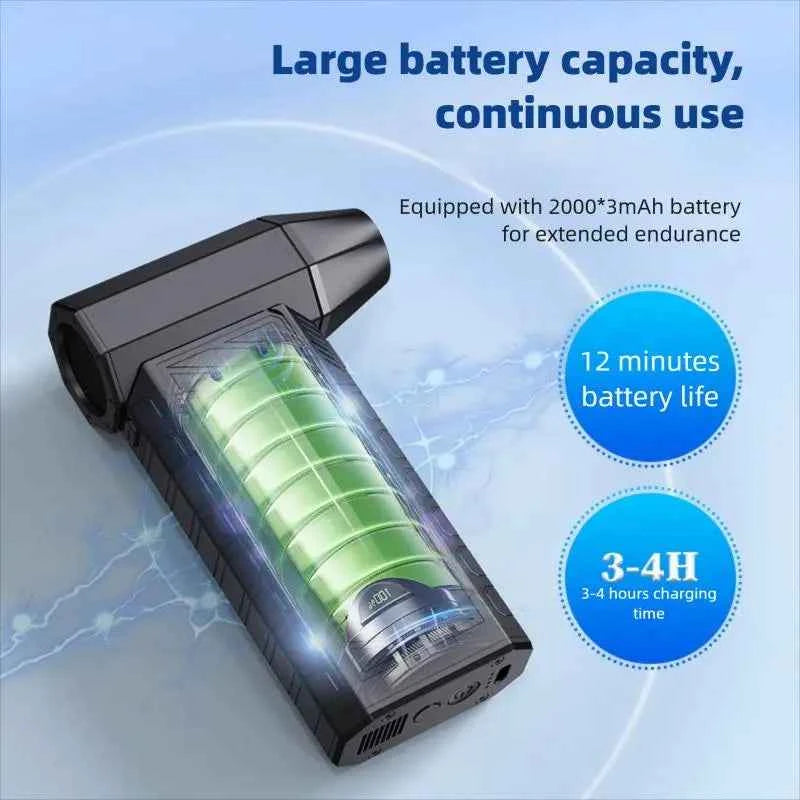 Portable Jet Fan Electric Turbo Blower, 131000rpm Handheld Mini Car Vacuum, Compressed Air Duster