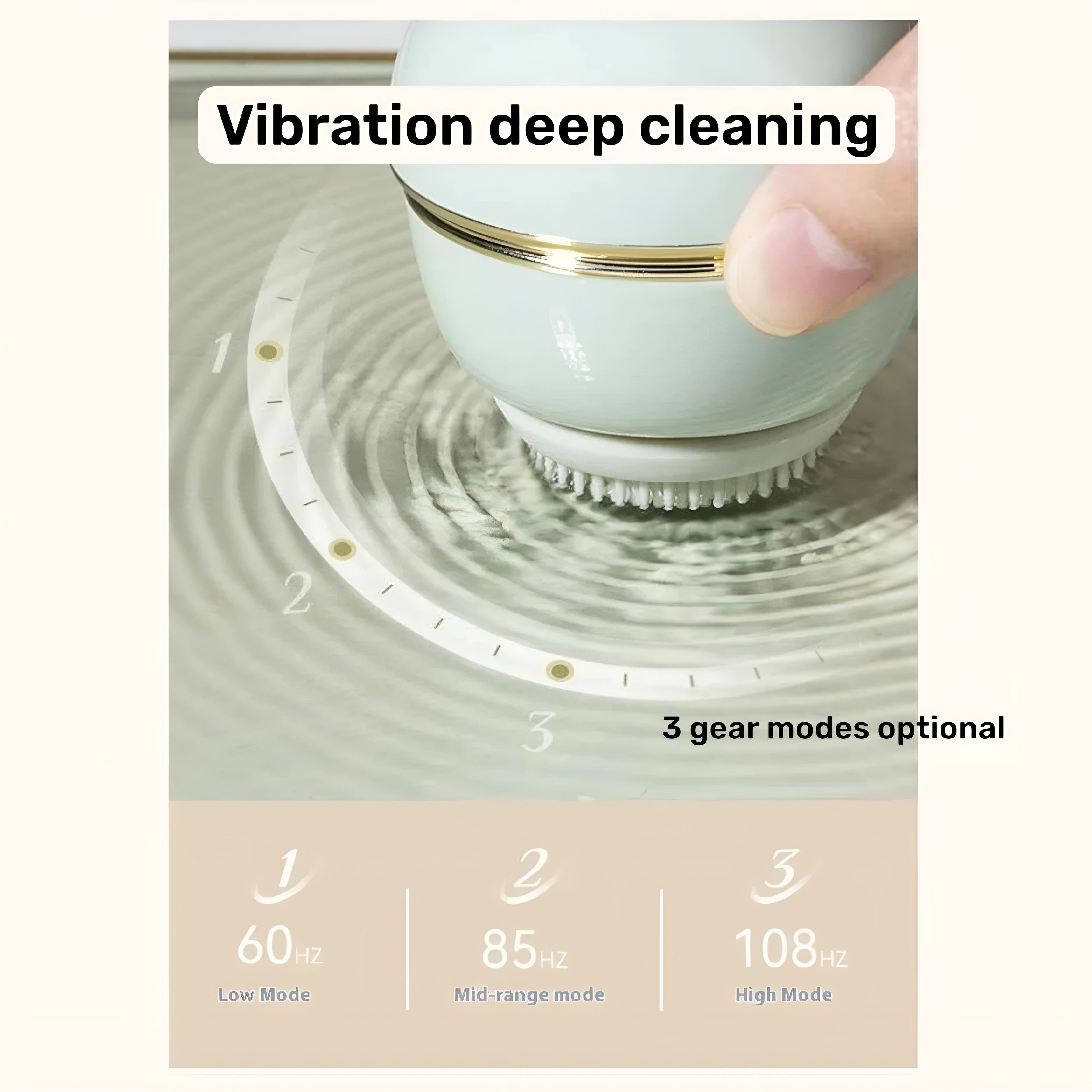 Facial Cleansing Brush Set