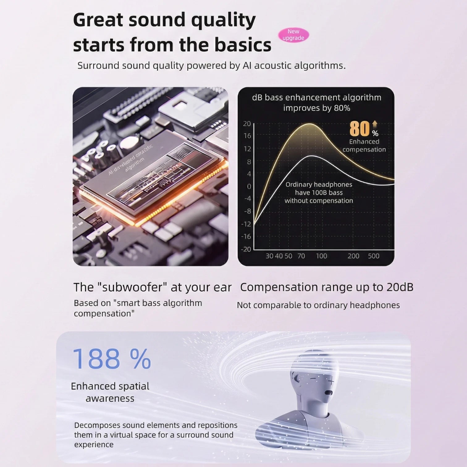 X22 Clip-On Wireless Headphones | Open-Ear Bluetooth Stereo Noise Reduction