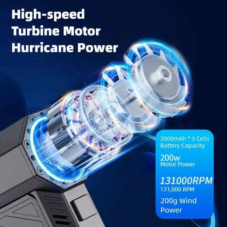 Portable Jet Fan Electric Turbo Blower, 131000rpm Handheld Mini Car Vacuum, Compressed Air Duster