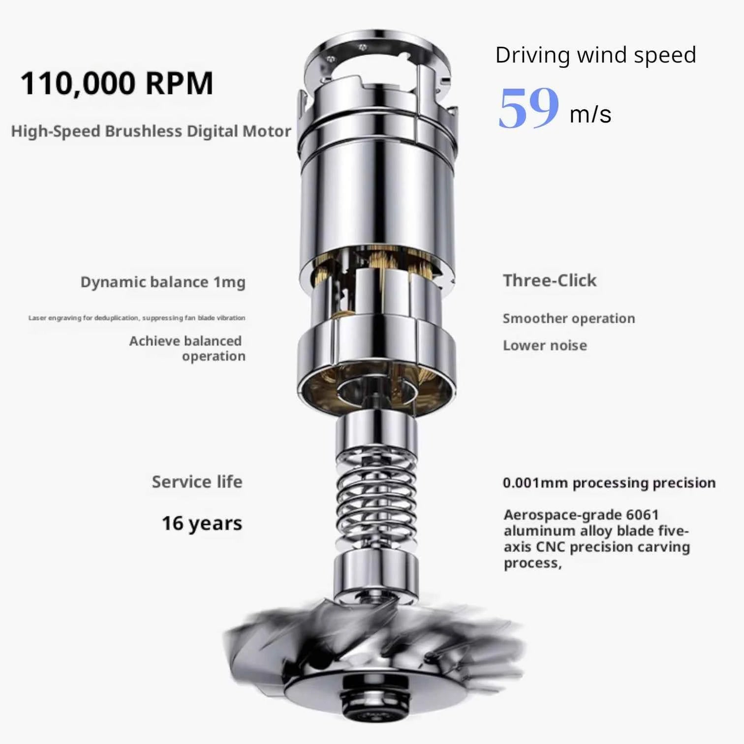 Professional High-Speed Hair Dryer | Silent Ionic Technology, Constant Temperature, Powerful Salon-Grade