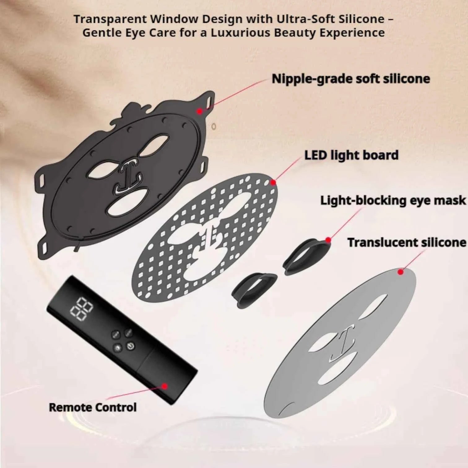 LED Facial Mask 7 Color Light Therapy Rechargeable With Remote Control