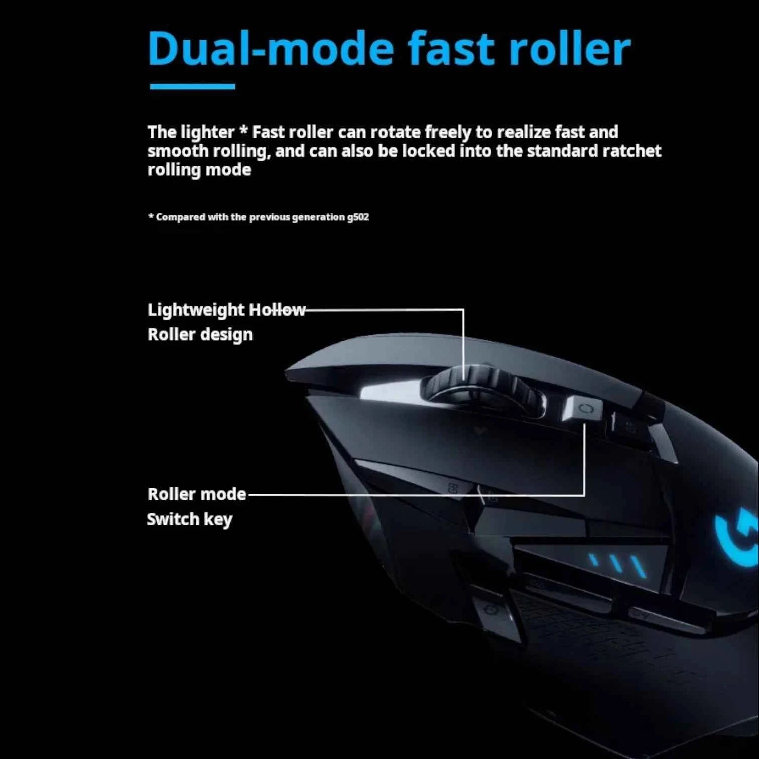 Logitech G502 LIGHTSPEED | Wireless Gaming Mouse with High Precision and Custom Controls