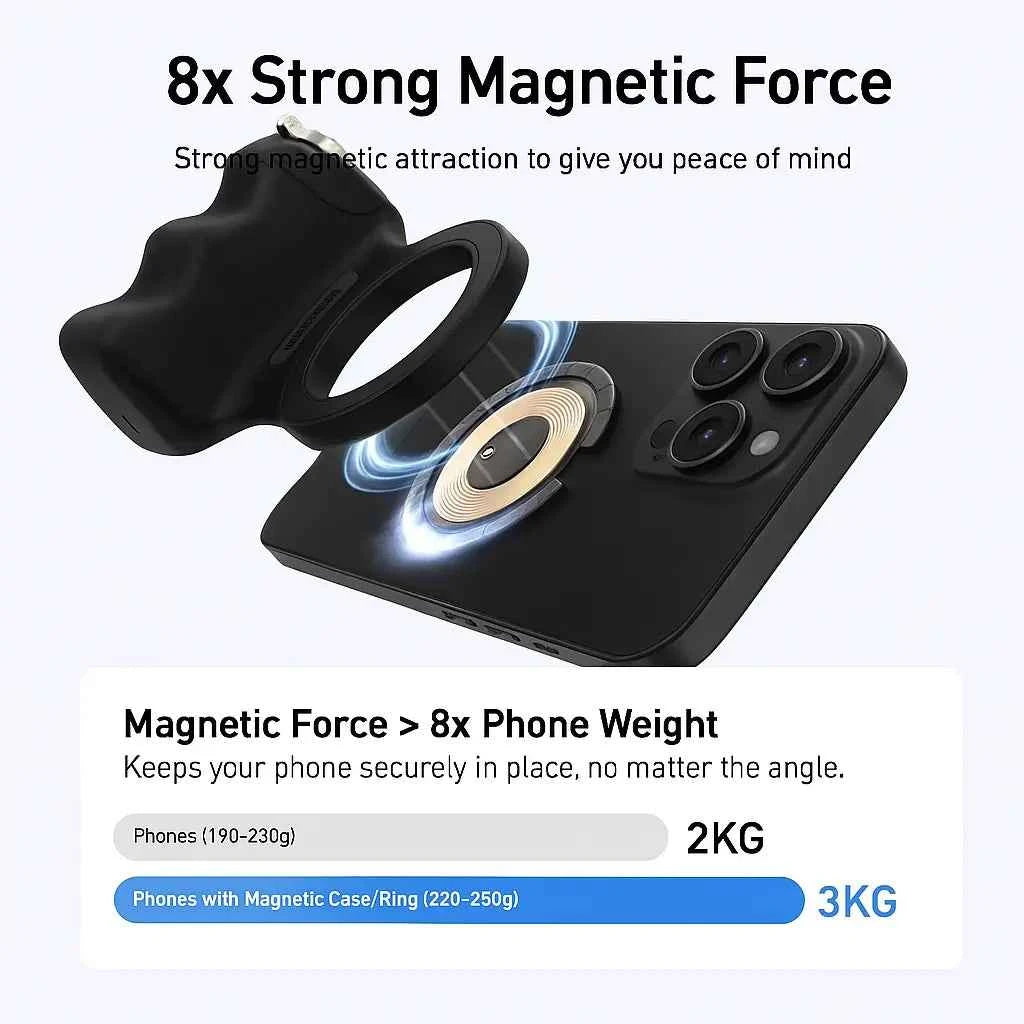 Magnetic Camera Grip Black | Phone Holder & Remote Shutter Aid with MagSafe for iPhone, Google Pixel, Android Devices.