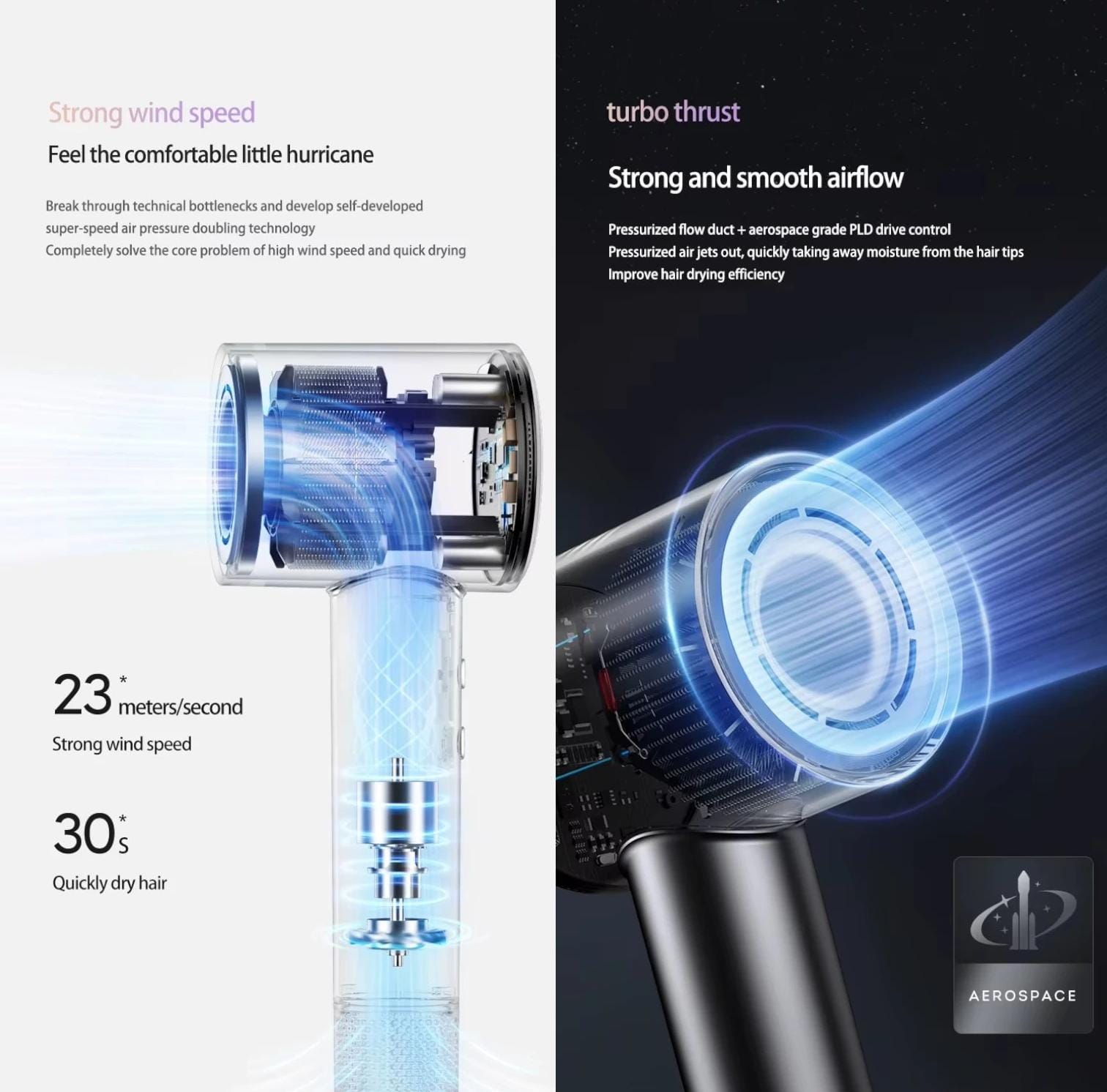 Hair Dryer LCD Display, 110,000 RPM High-Speed Airflow, Fast-Drying with Negative Ions, Professional Styling Tool