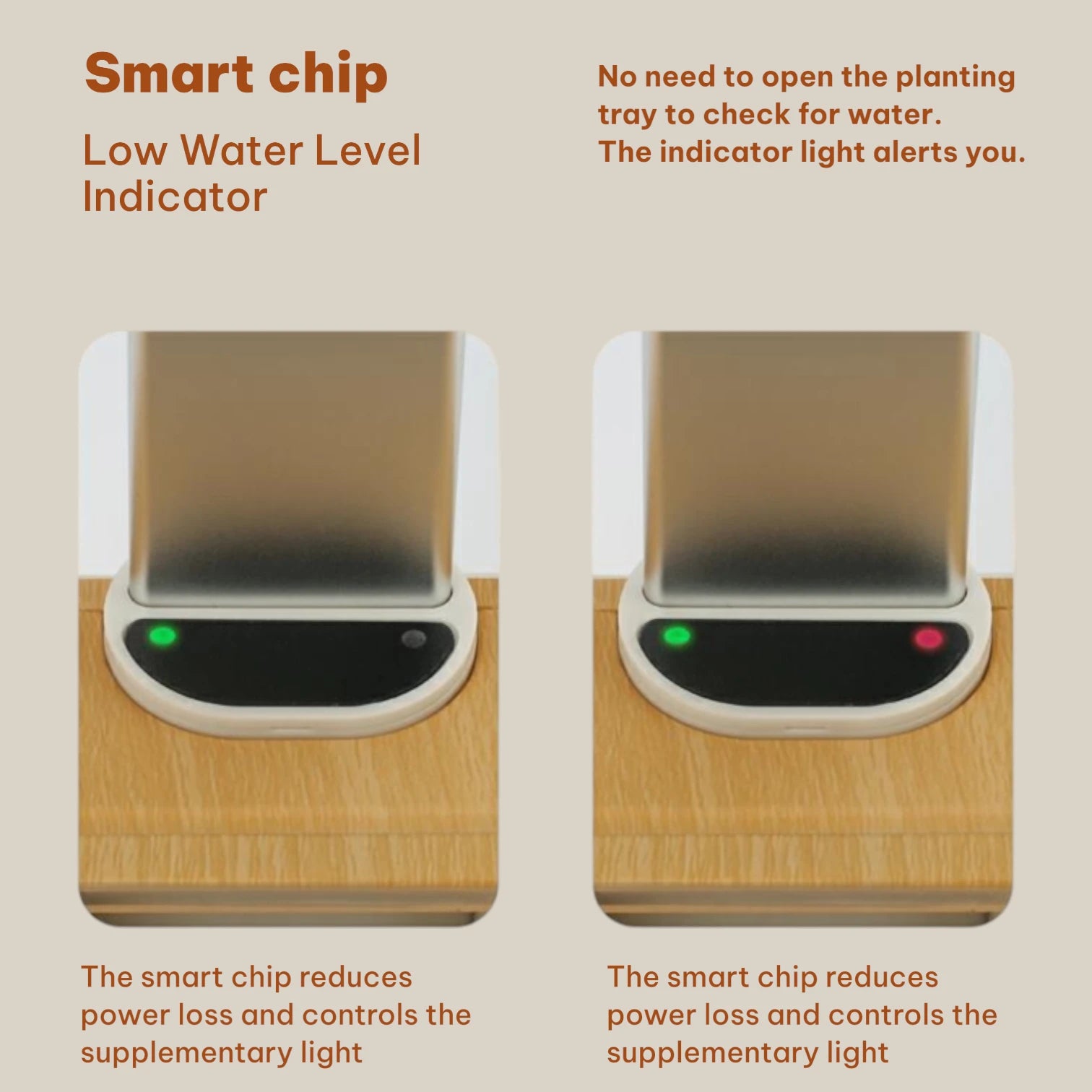 Smart Hydroponic Garden Full Spectrum LED Grow Light Adjustable Height Indoor Planter