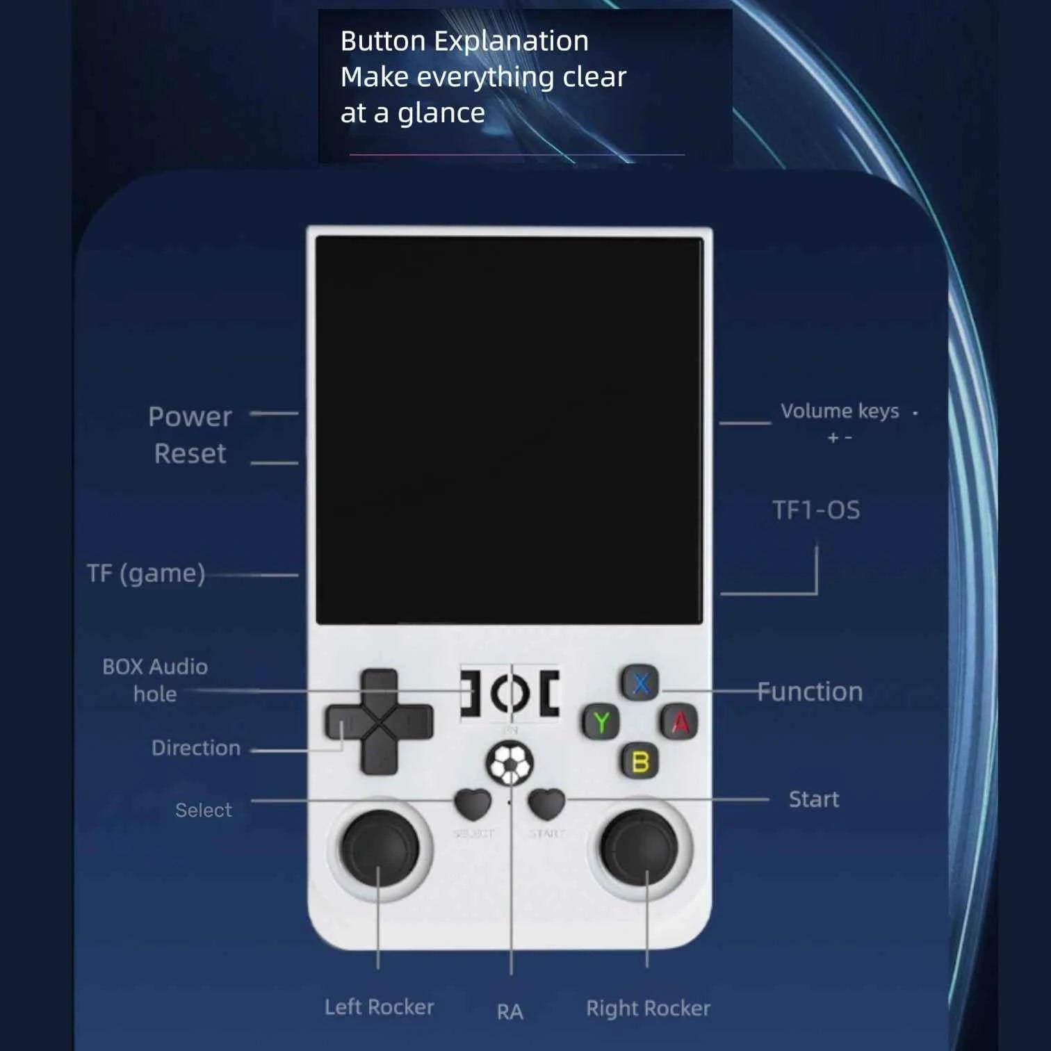 R36 MAX Handheld Retro Arcade Console | 4-inch HD Screen, Open Source Linux, Portable PSP GBA Emulator