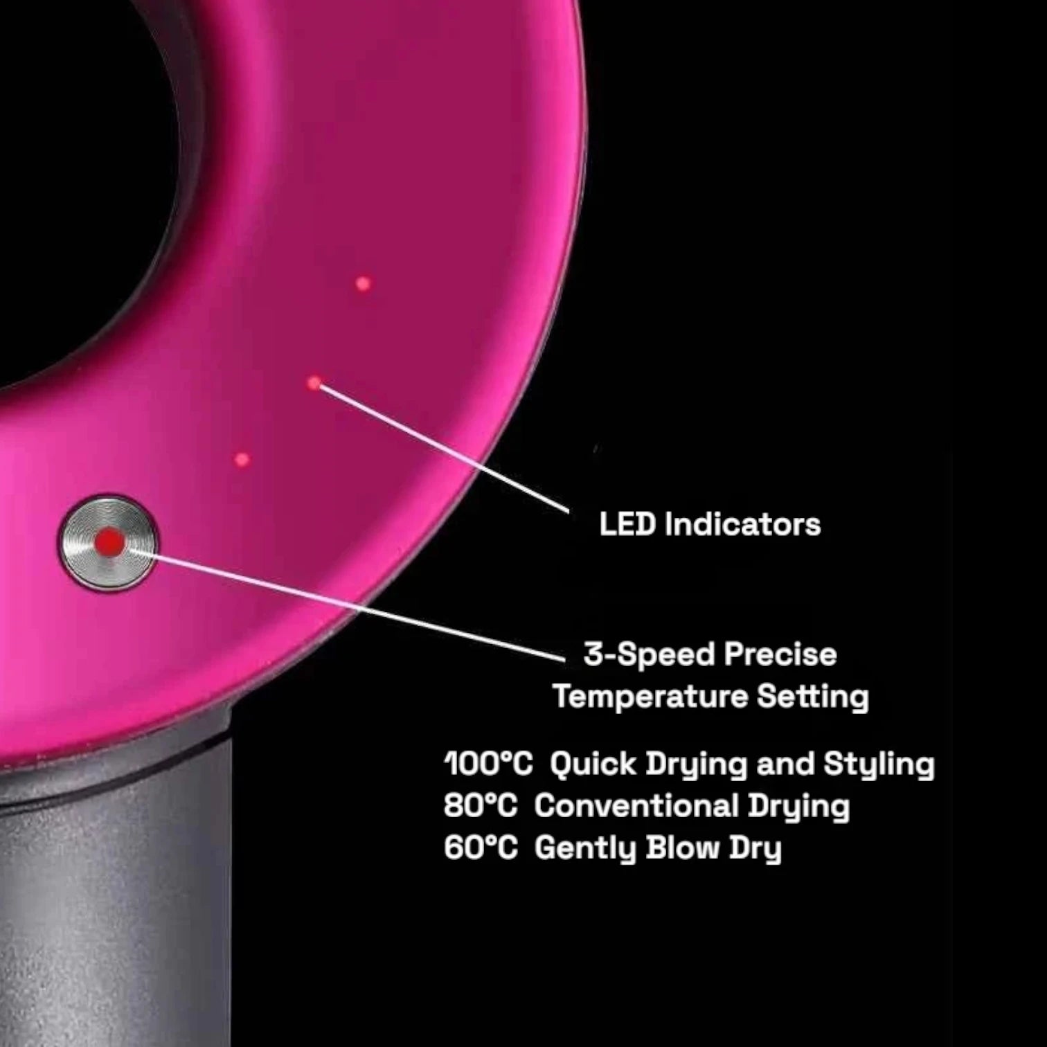 Professional High-Speed Hair Dryer | Silent Ionic Technology, Constant Temperature, Powerful Salon-Grade