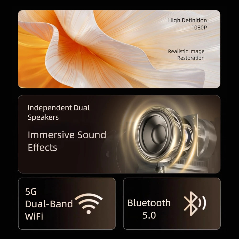 T30 Smart Projector Android Dual WiFi Native 1080P 4K Support Home Theater