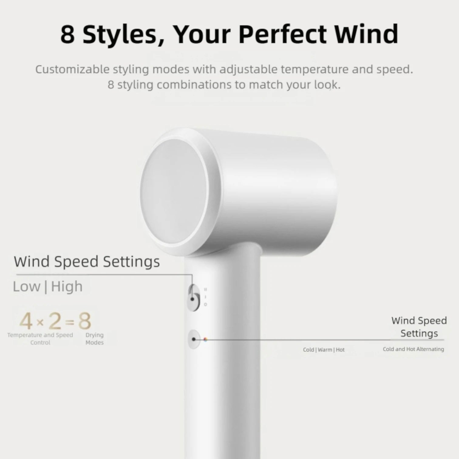Xiaomi Hair Dryer Mijia H501 SE Compact High Speed Airflow Low Noise