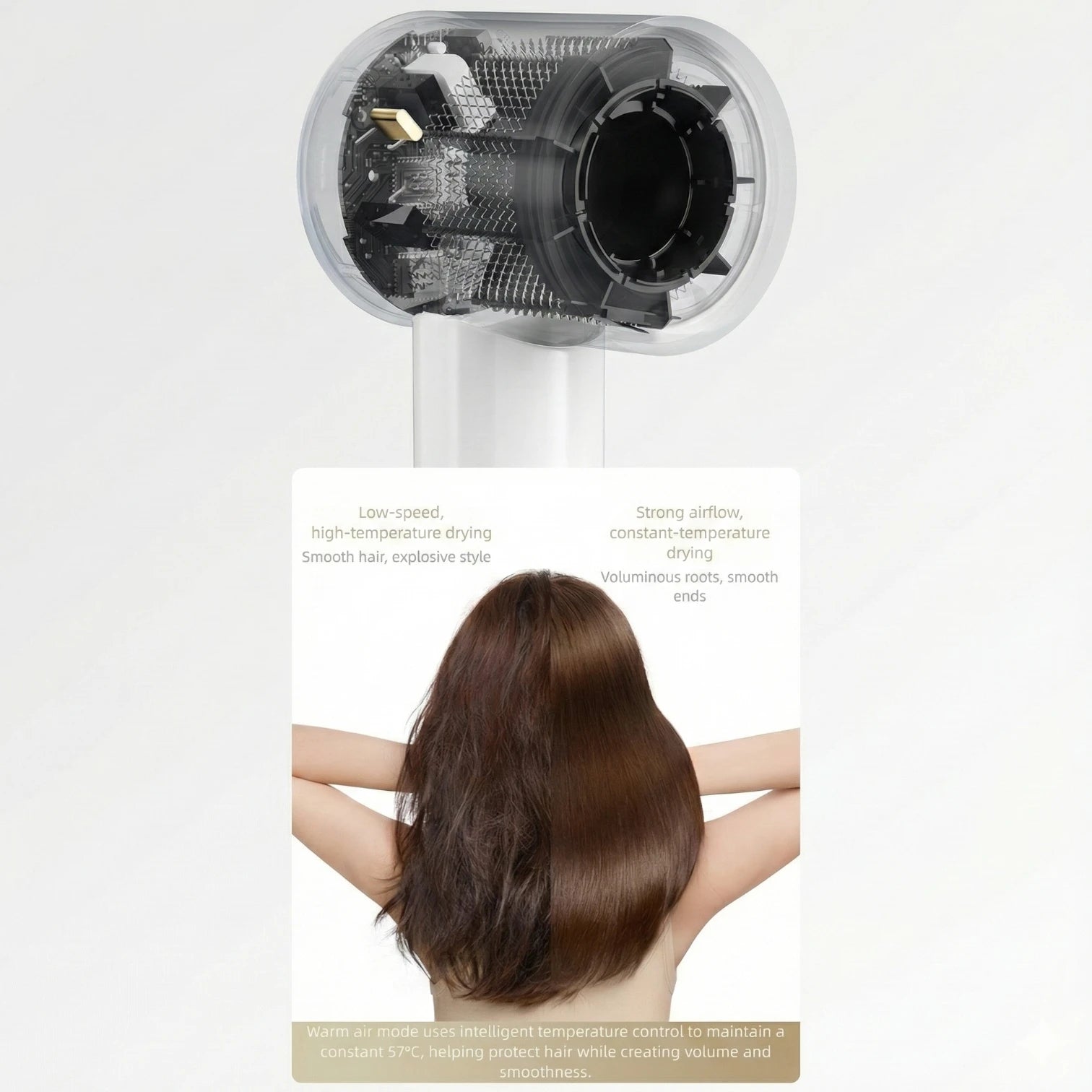 Xiaomi Hair Dryer Mijia H501 SE Compact High Speed Airflow Low Noise