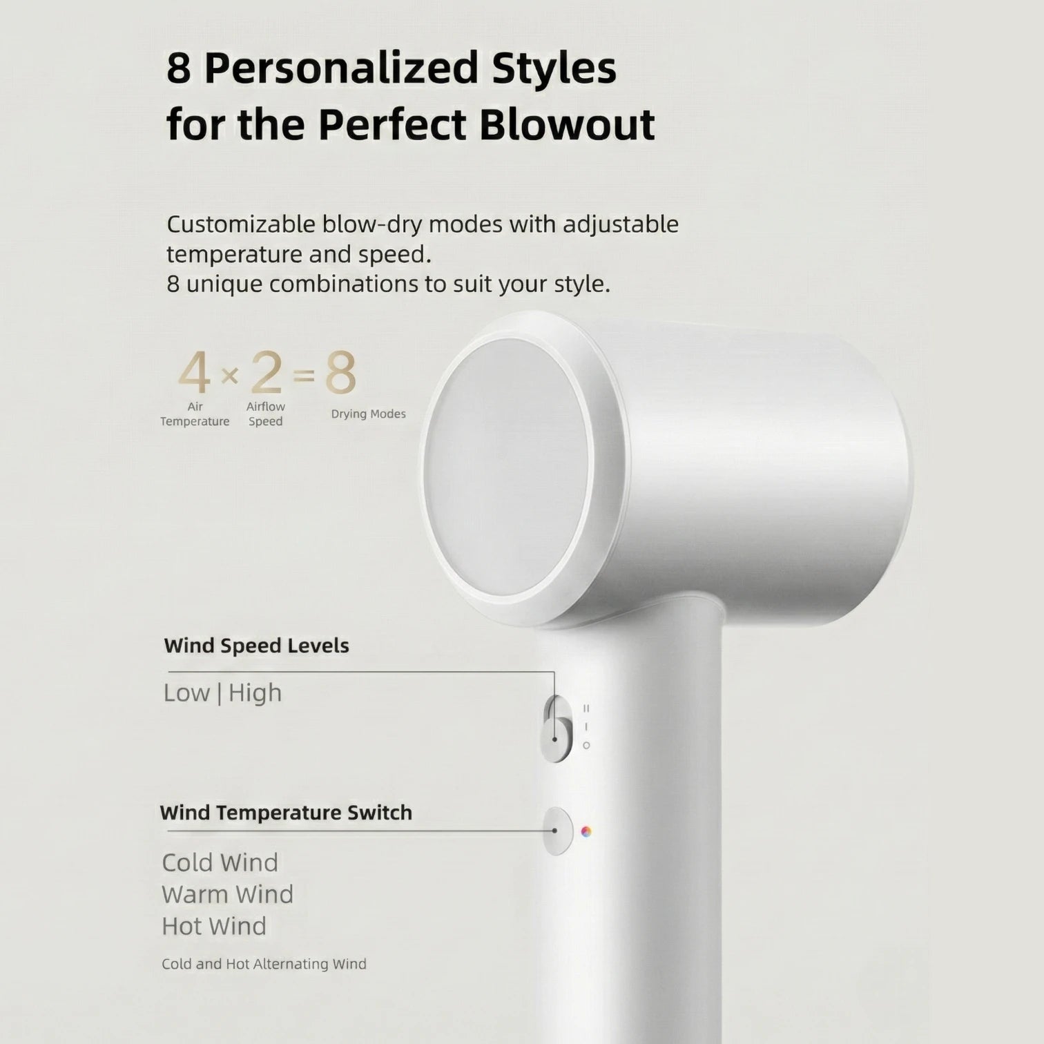 Xiaomi Hair Dryer Mijia H501 SE Compact High Speed Airflow Low Noise