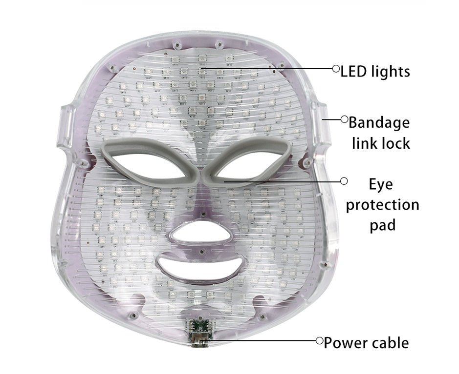 Multifunctional LED Face Mask, 7 Colors – Rejuvenation, Toning and Skin Repair