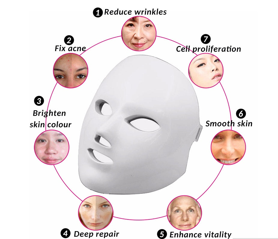 Multifunctional LED Face Mask, 7 Colors – Rejuvenation, Toning and Skin Repair