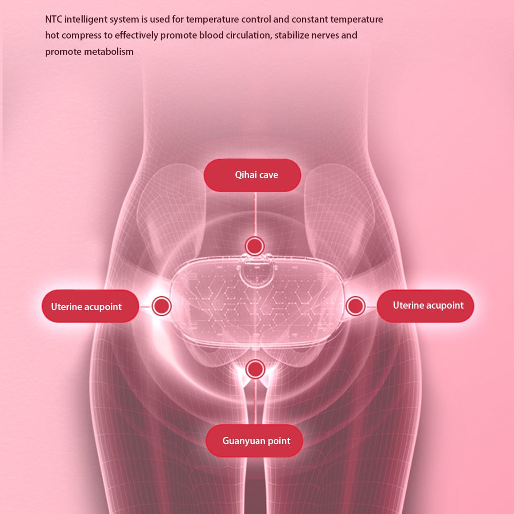 Menstrual Relief Belt Smart Heating Pad with Vibration for Cramps, Abdominal Massage & Period Pain Therapy