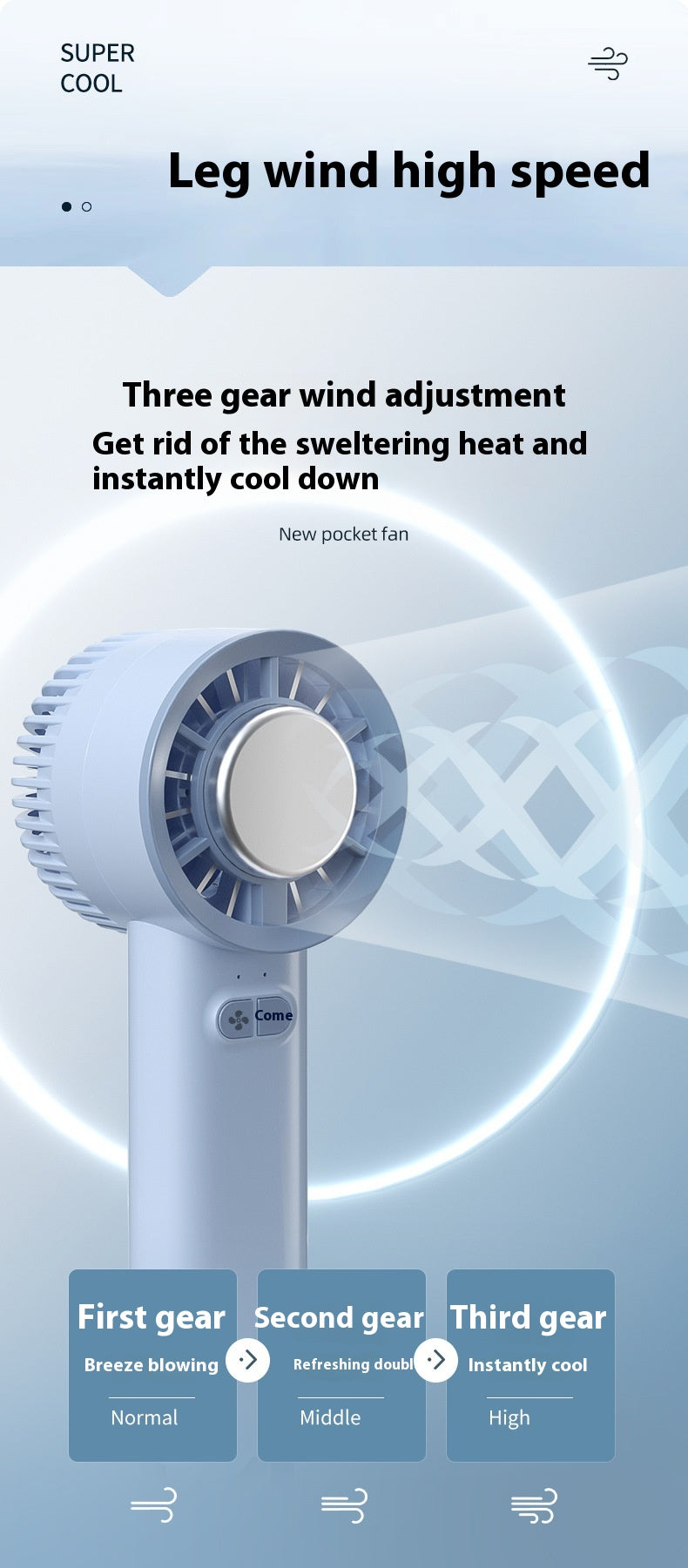 Mini Turbo Fan Portable Ice-Cooling Blower with Brushless Motor and High-Speed Jet Duct