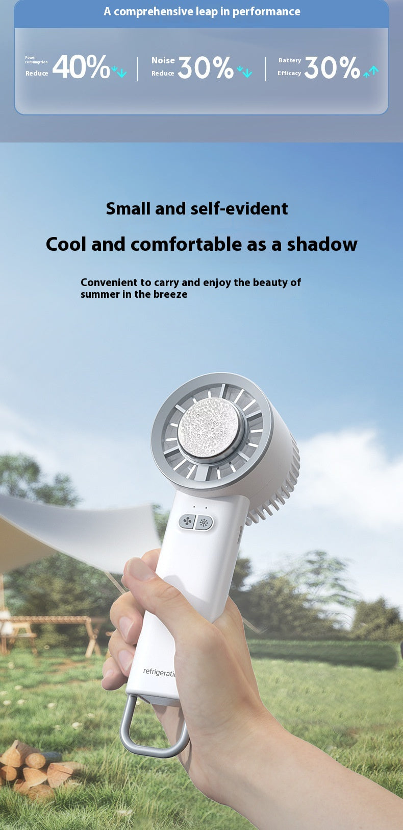 Mini Turbo Fan Portable Ice-Cooling Blower with Brushless Motor and High-Speed Jet Duct
