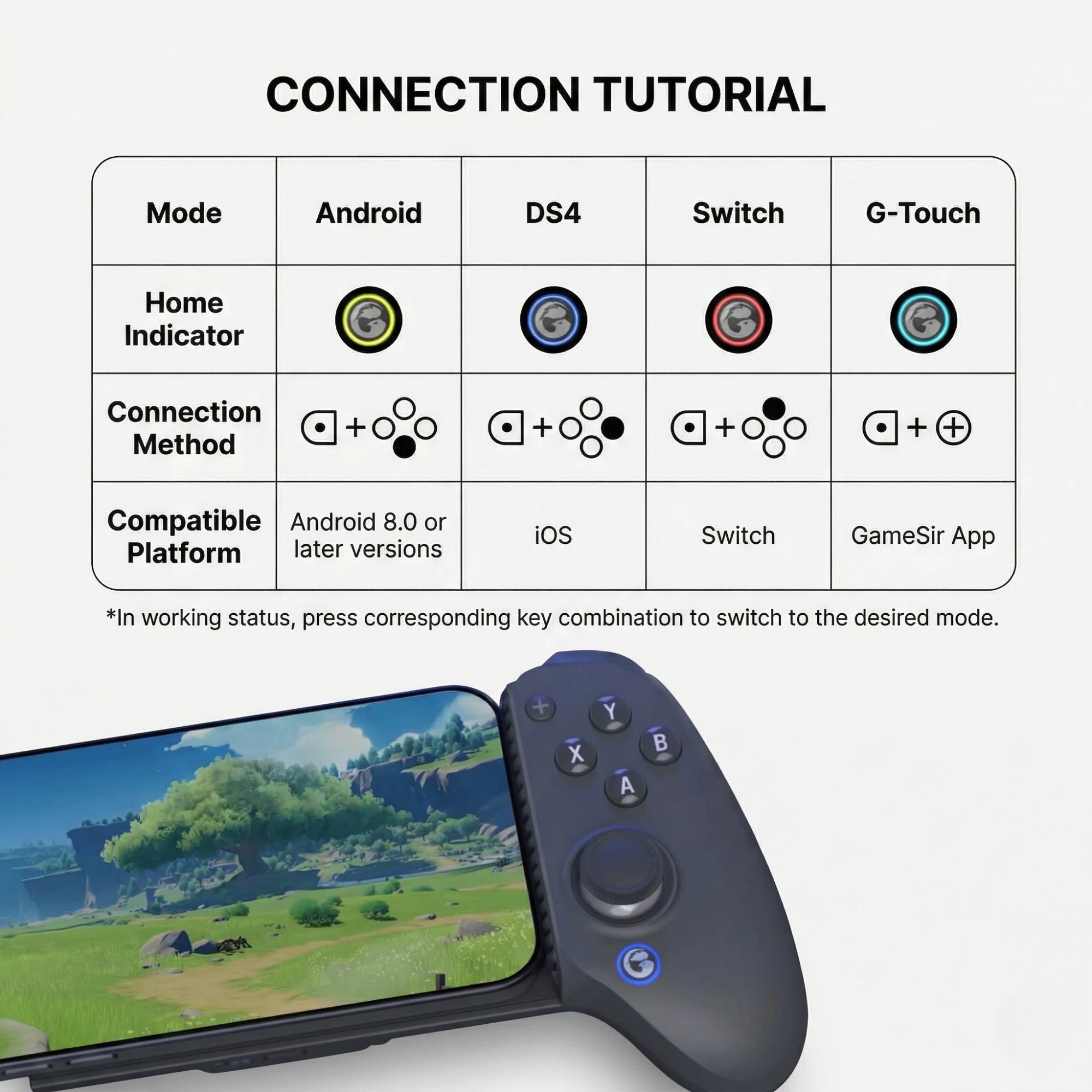 GameSir G8+