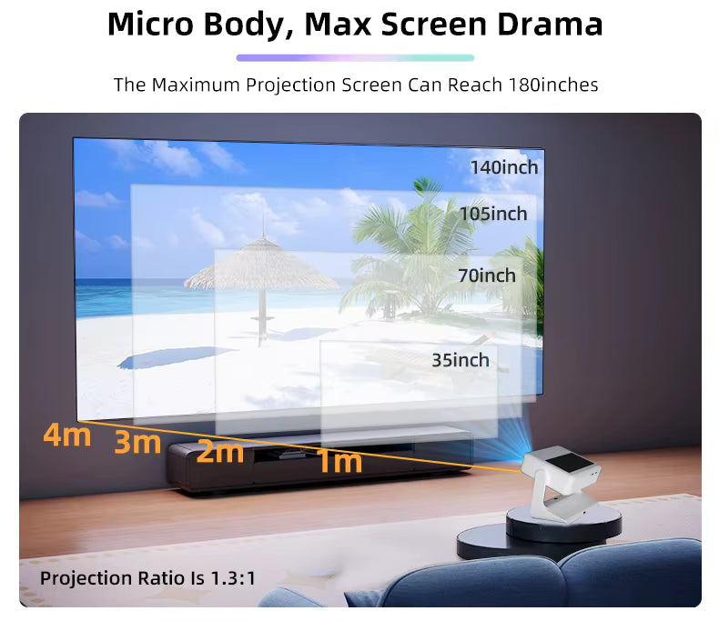 C3 Flick Projector Smart Touch Pad, Android OS, 5G WiFi, Bluetooth, 4K Presentation Equipment