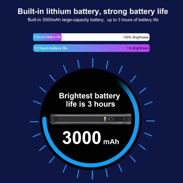 PULUZ RGB Light 30cm Handheld Magnetic LED Fill Stick, Full Color Photography & Selfie Lighting