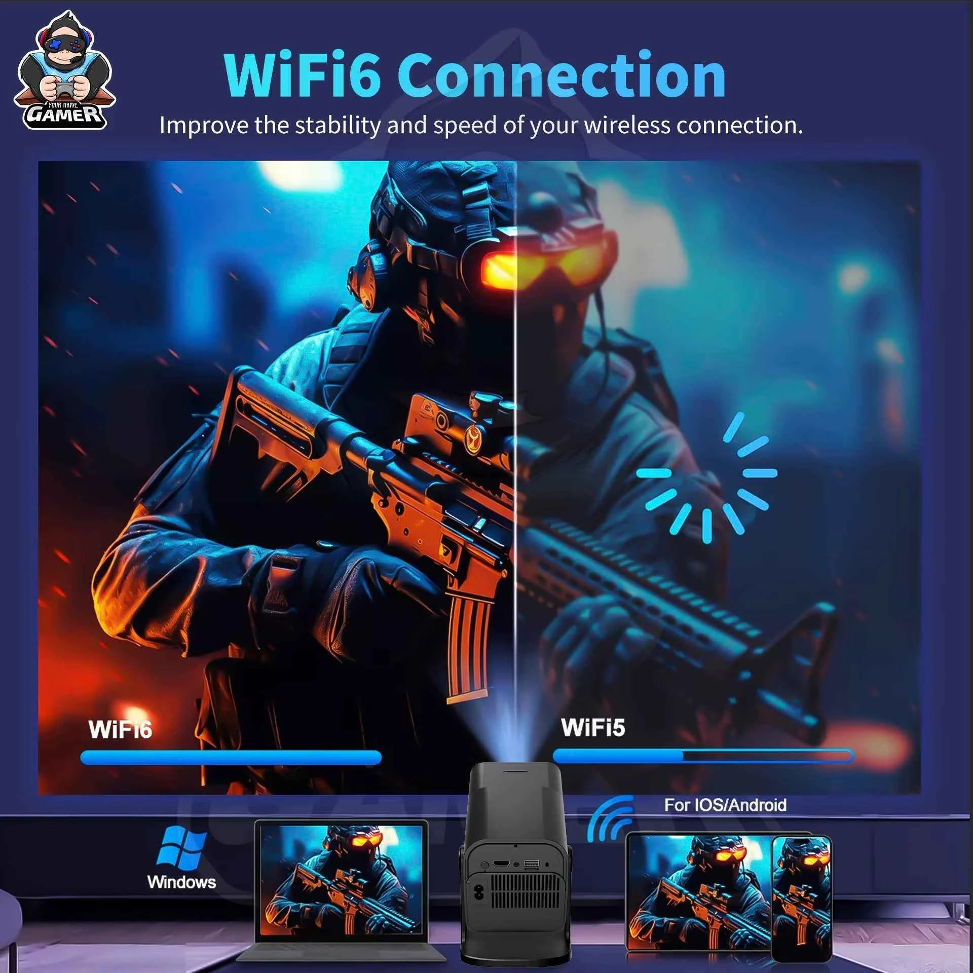 HCS350 Pro+ Smart Mini Projector | 4K Input, Android 16, 450 ANSI Lumens. 200" Home Cinema