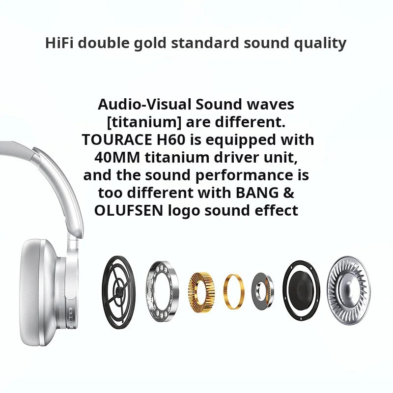 TOURACE H60 Headphones Active Noise Cancelling Wireless Earphones with LED, Metallic Finish, Sweatproof Sports Design and Long Battery Life