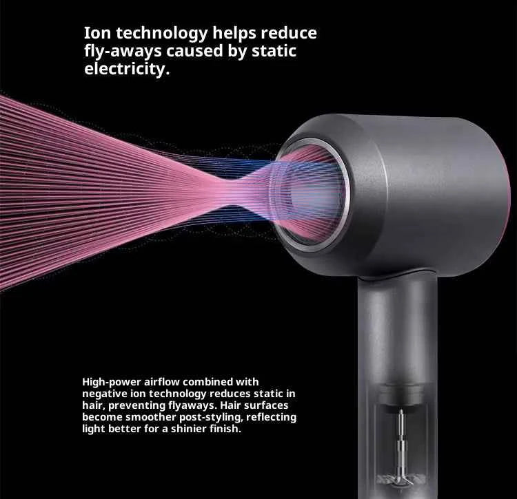 Professional High-Speed Hair Dryer | Silent Ionic Technology, Constant Temperature, Powerful Salon-Grade