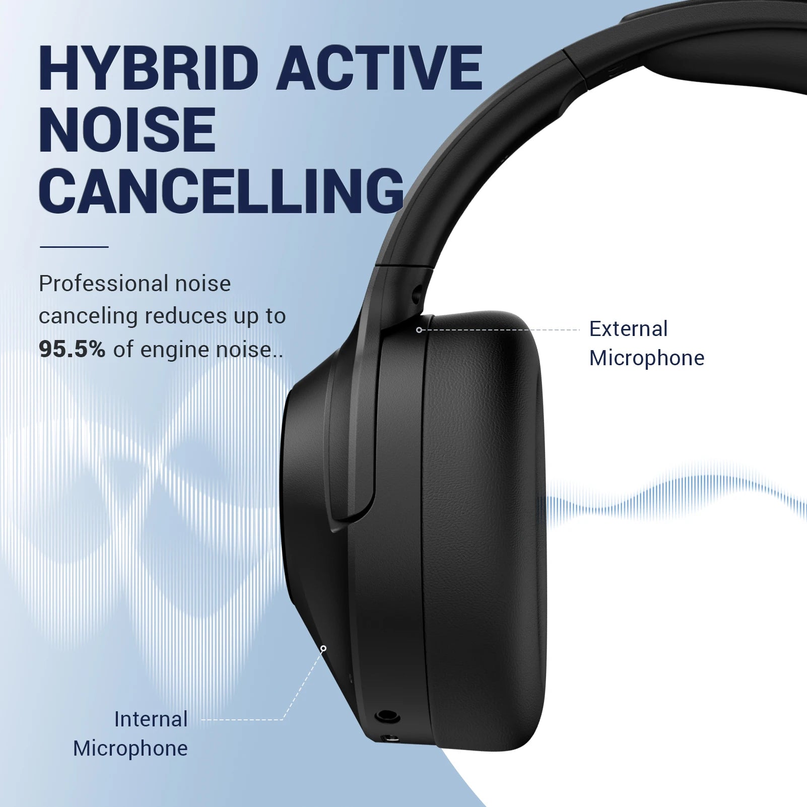 COWIN E11 Headphones Wireless and Wired with Active Noise Control, Bluetooth 5.2 Connectivity, and Hi-Fi Sound